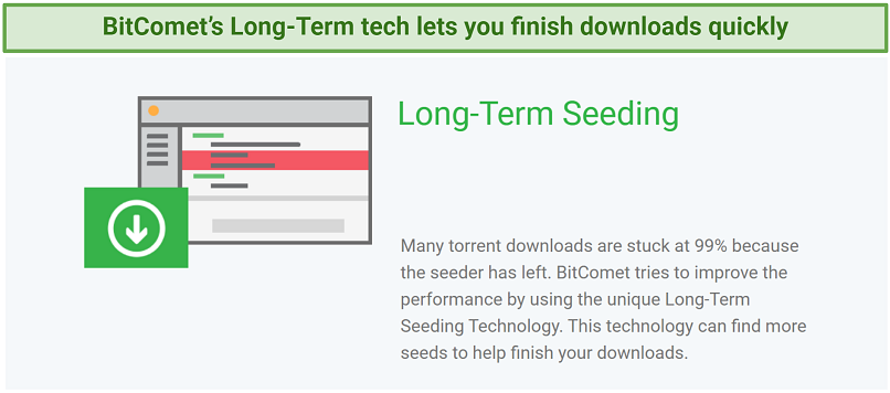 A screenshot showing BitComet use Long-Term seeding to improve download speeds