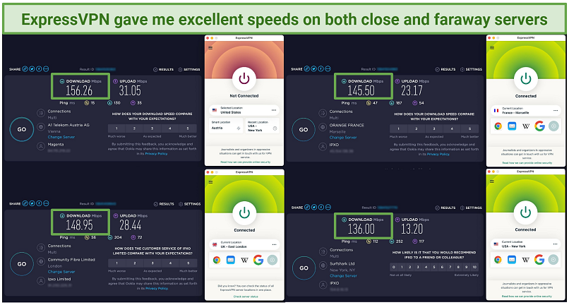 A screenshot of ExpressVPN's speed tests while connected to its servers in the UK, France, and USA