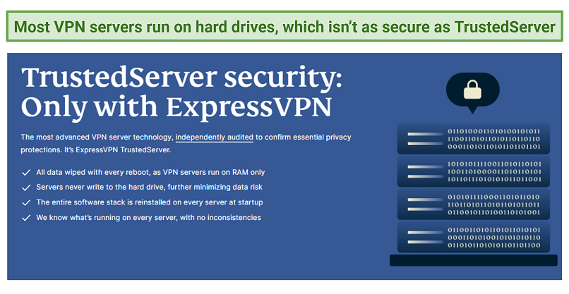 Screenshot showing ExpressVPN's TrustedServer Technology webpage on its website.