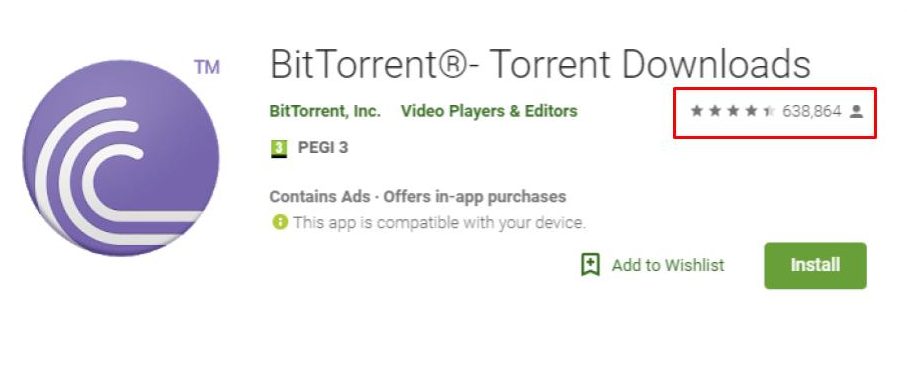 BitTorrent review