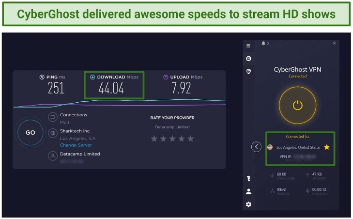 Screenshot of CyberGhost speed test