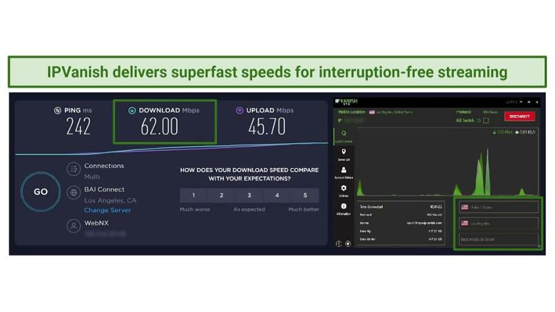 Screenshot of IPVanish speed test