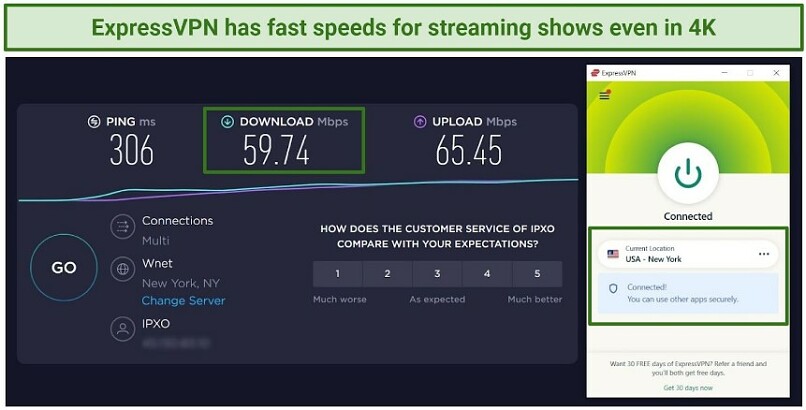 Screenshot of ExpressVPN speed tests