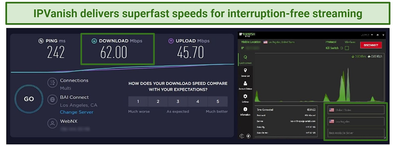 Screenshot of IPVanish speed test