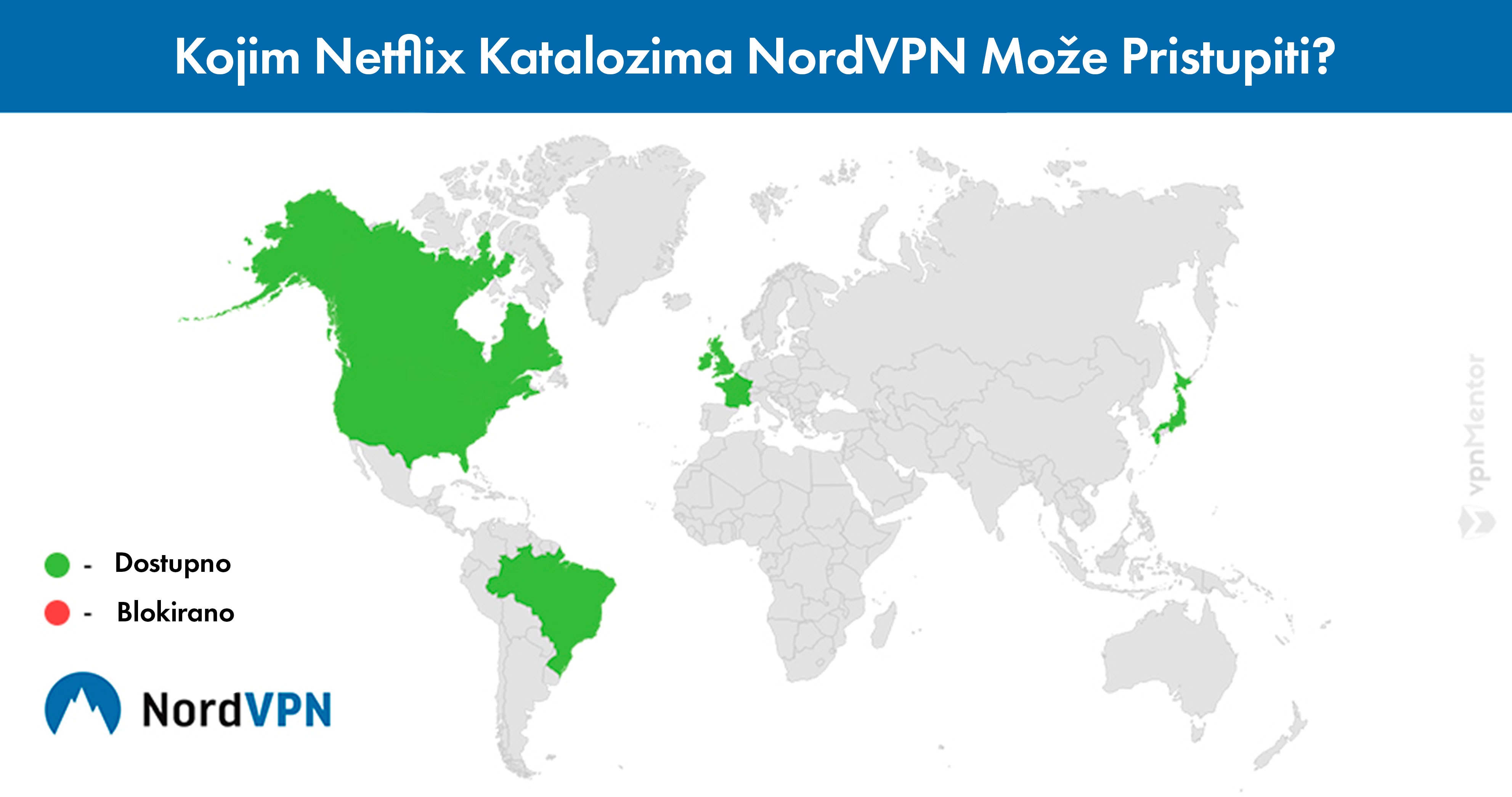 nordvpn pristup netflix katalozima