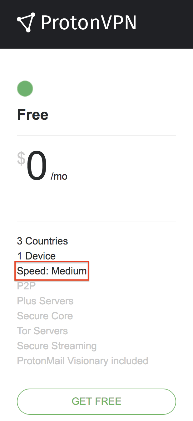 ProtonVPN speed