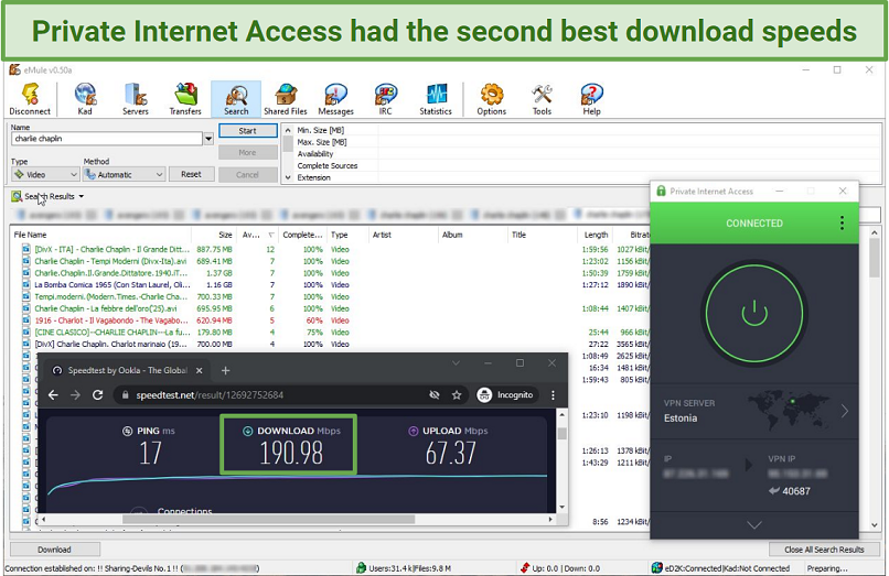 Screenshot of testing Private Internet Access download speeds with eMule