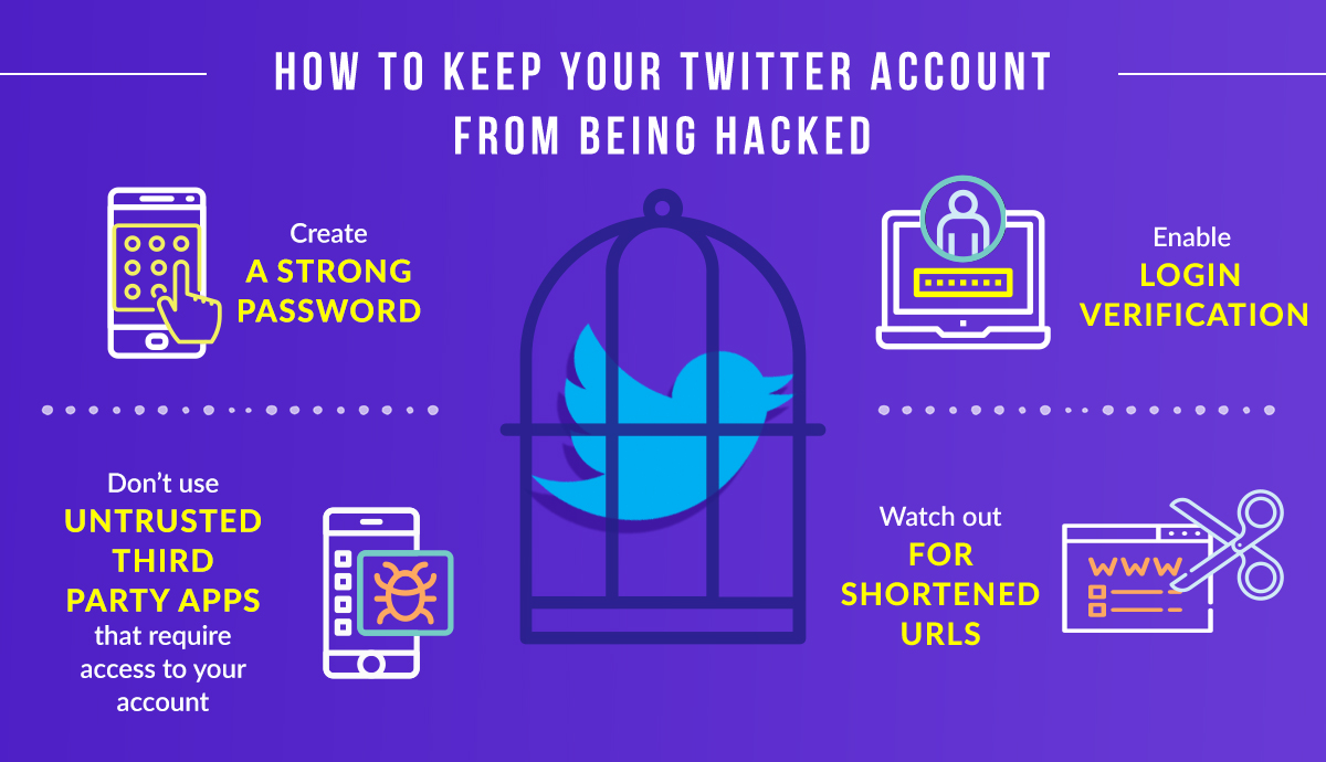 Prevent Twitter hacking