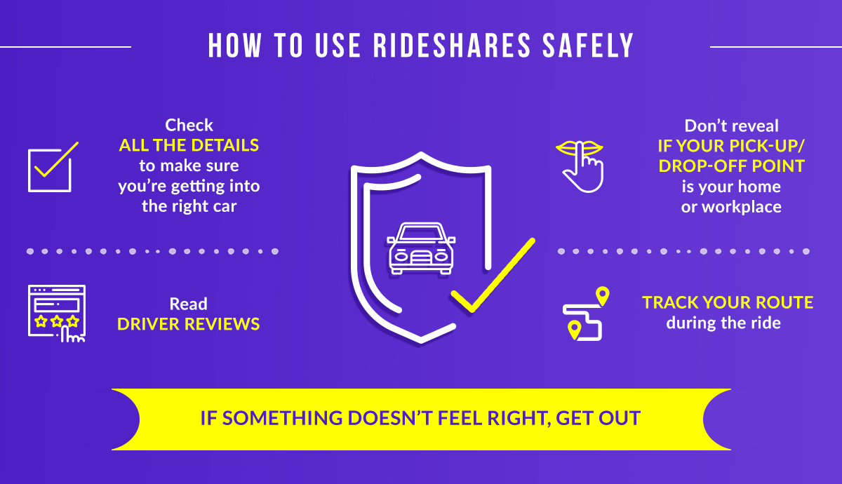 Rideshares