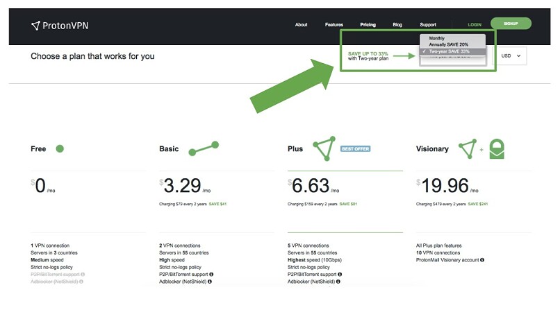 protonvpn discount protonvpn discount
