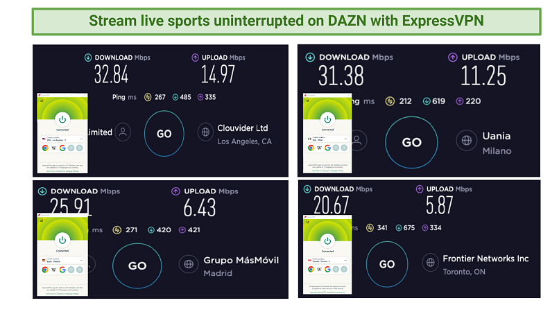 How To Watch Dazn Online From Anywhere Updated 23