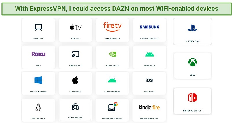 How To Watch Dazn Online From Anywhere Updated 23