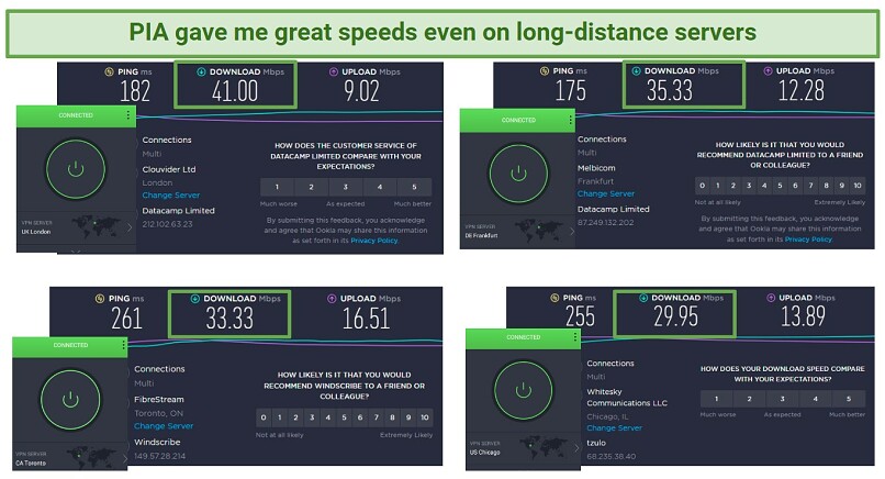 A screenshot showing PIA gave me excellent speeds on all its servers