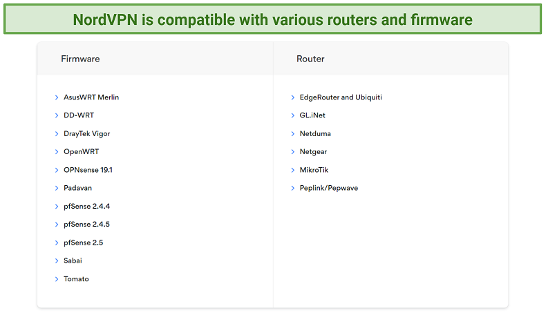 Screenshot of NordVPN website showing which routers are compatible with NordVPN