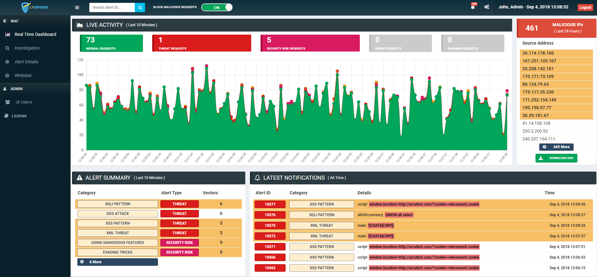 l7 defense Ammune dashboard