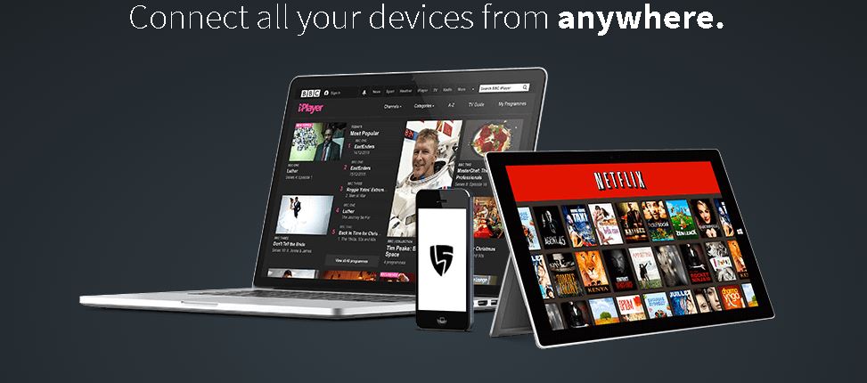 libertyshield-vpn-devices