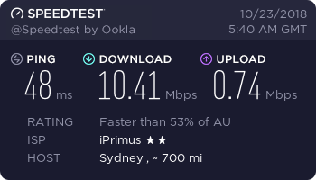 Speed test before connecting to Speedify.