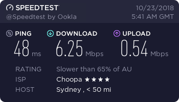 Speed test for a Speedify server in Australia.