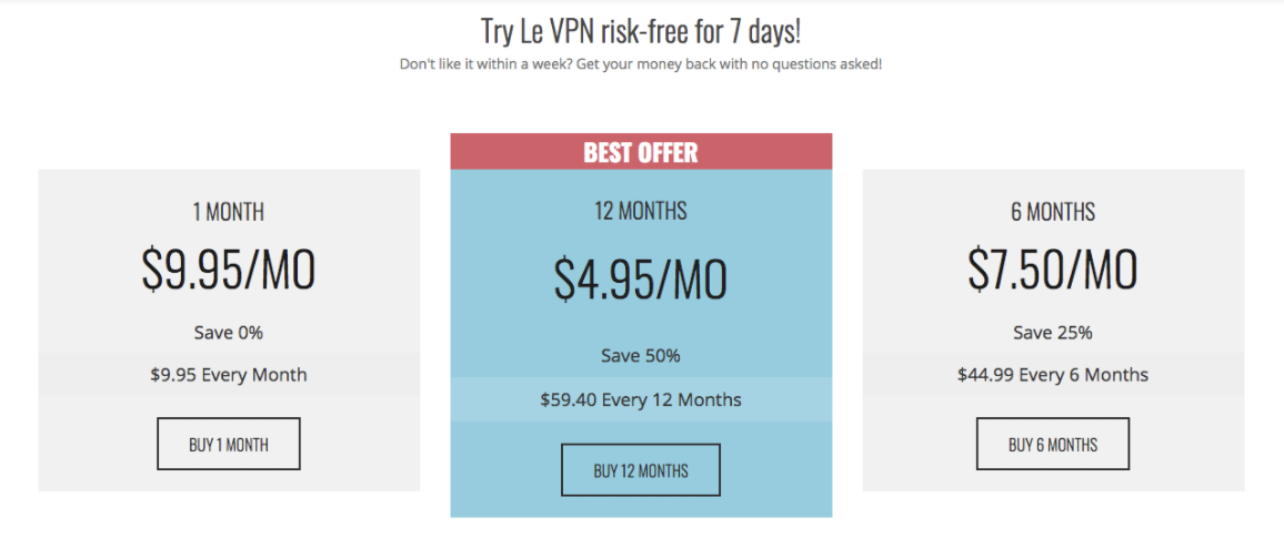 Screenshot of LeVPN's Black Friday/Cyber Monday pricing.