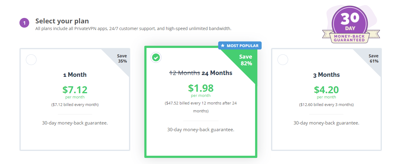 Screenshot of PrivateVPN's Black Friday/Cyber Monday Deal