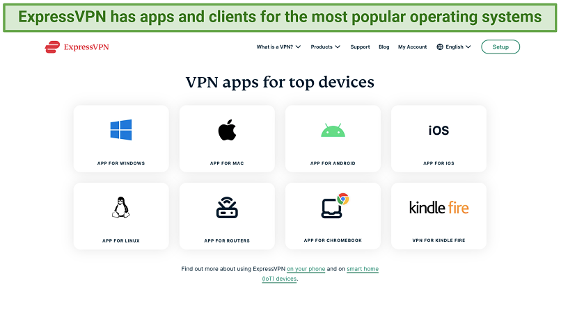 Screenshot of ExpressVPNs supported operating systems