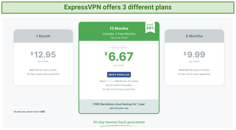 Screenshot of the plans that ExpressVPN offers