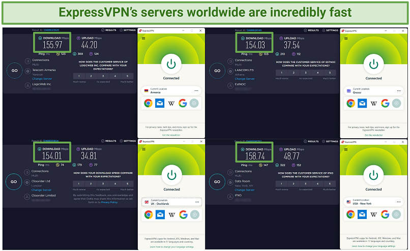A screenshot of speed test results using ExpressVPN's servers in NYC, London, Athens and Yerevan.
