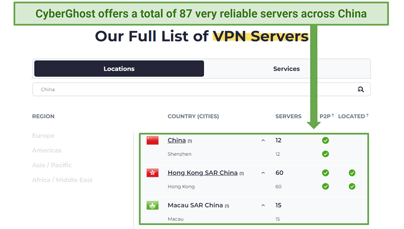 Image showing a complete list of servers that CyberGhost offers in Mainland China, Hong Kong and Macau