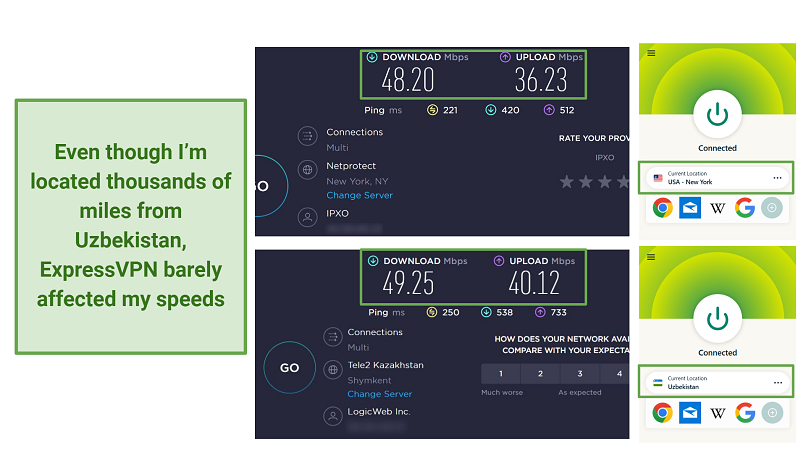 screenshot showing speed results of ExpressVPN using its Uzbekistan IP