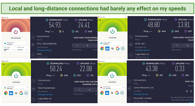 Graphic showing speed comparisons between base speed and VPN speed for Kazakhstan, Uzbekistan, and UK with ExpressVPN