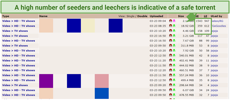 Una captura de pantalla que muestra el número de sembradores y sanguijuelas en un cliente de torrent