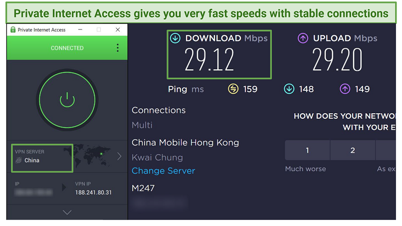 Image showing the download and upload speed of PIA's China server