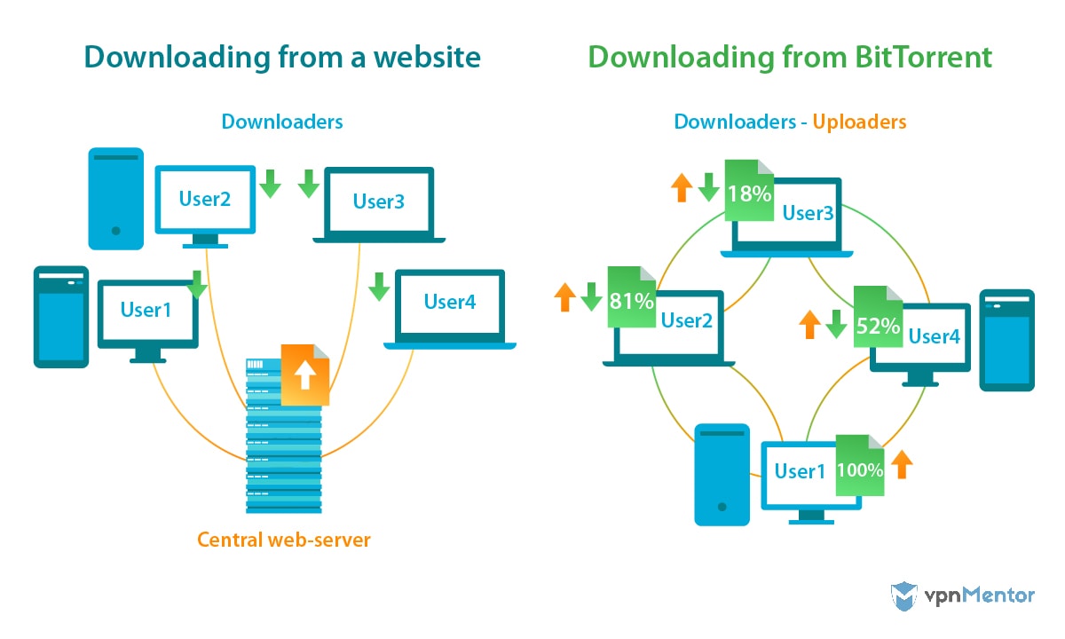 Torrenting_image-01.jpg