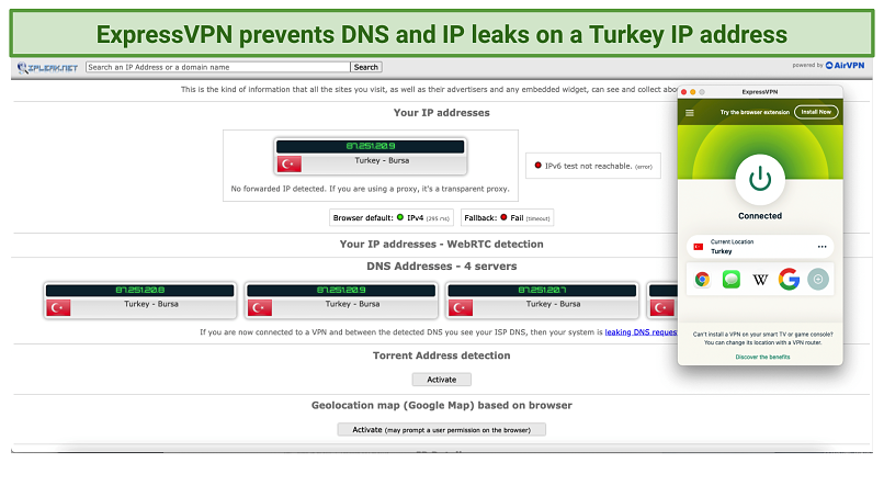 Graphic Showing Turkeyh IP leak test