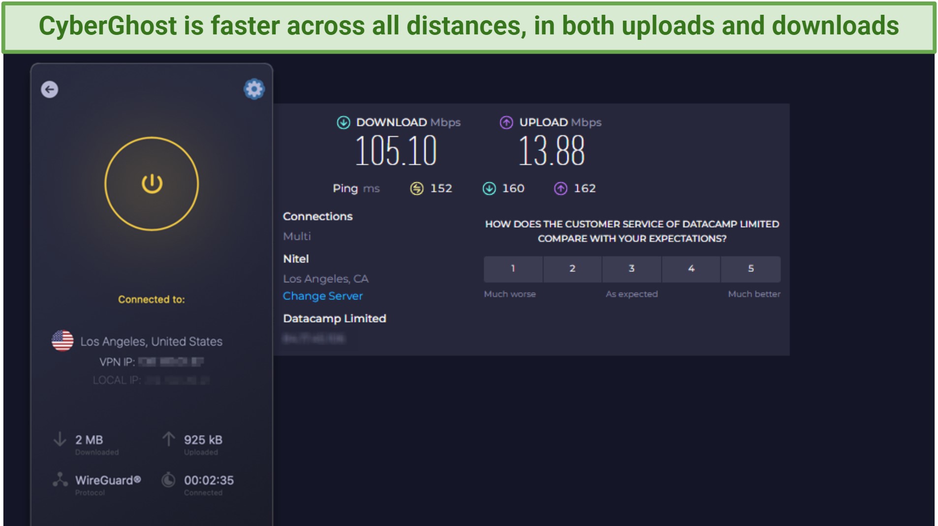 Screenshot showing CyberGhost connected to a server in LA over an online speed test