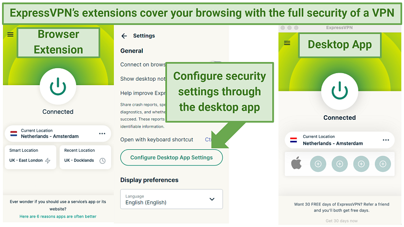 Screenshot showing ExpressVPN's extension for Chrome browser