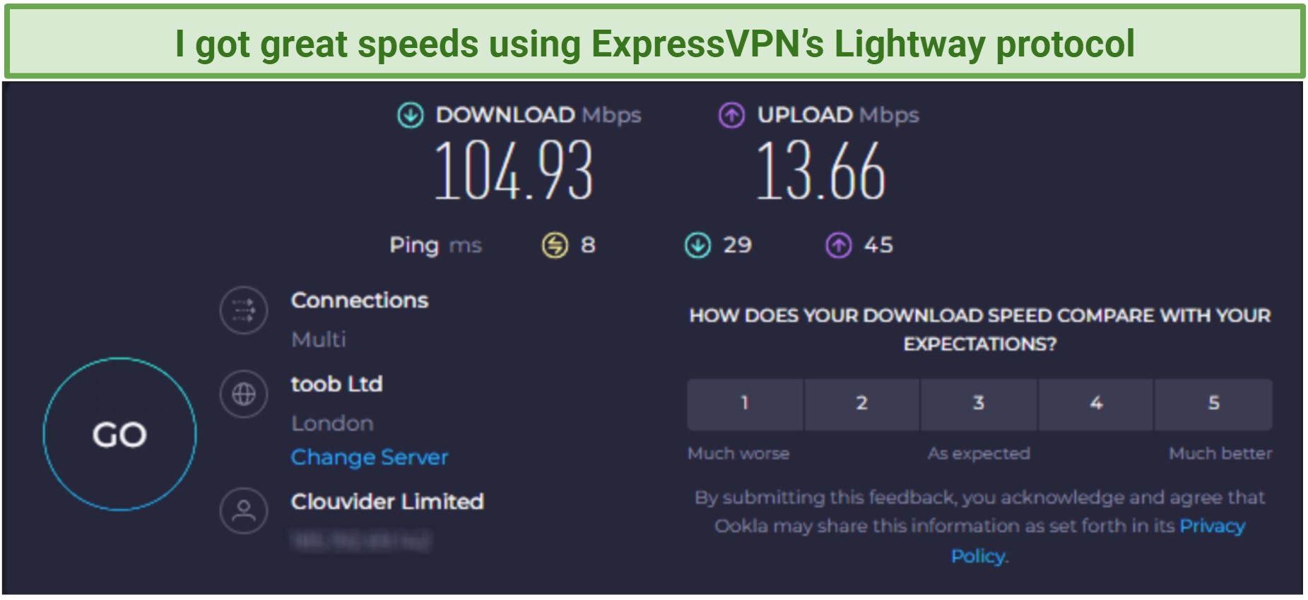 Speed test results of ExpressVPN's London server