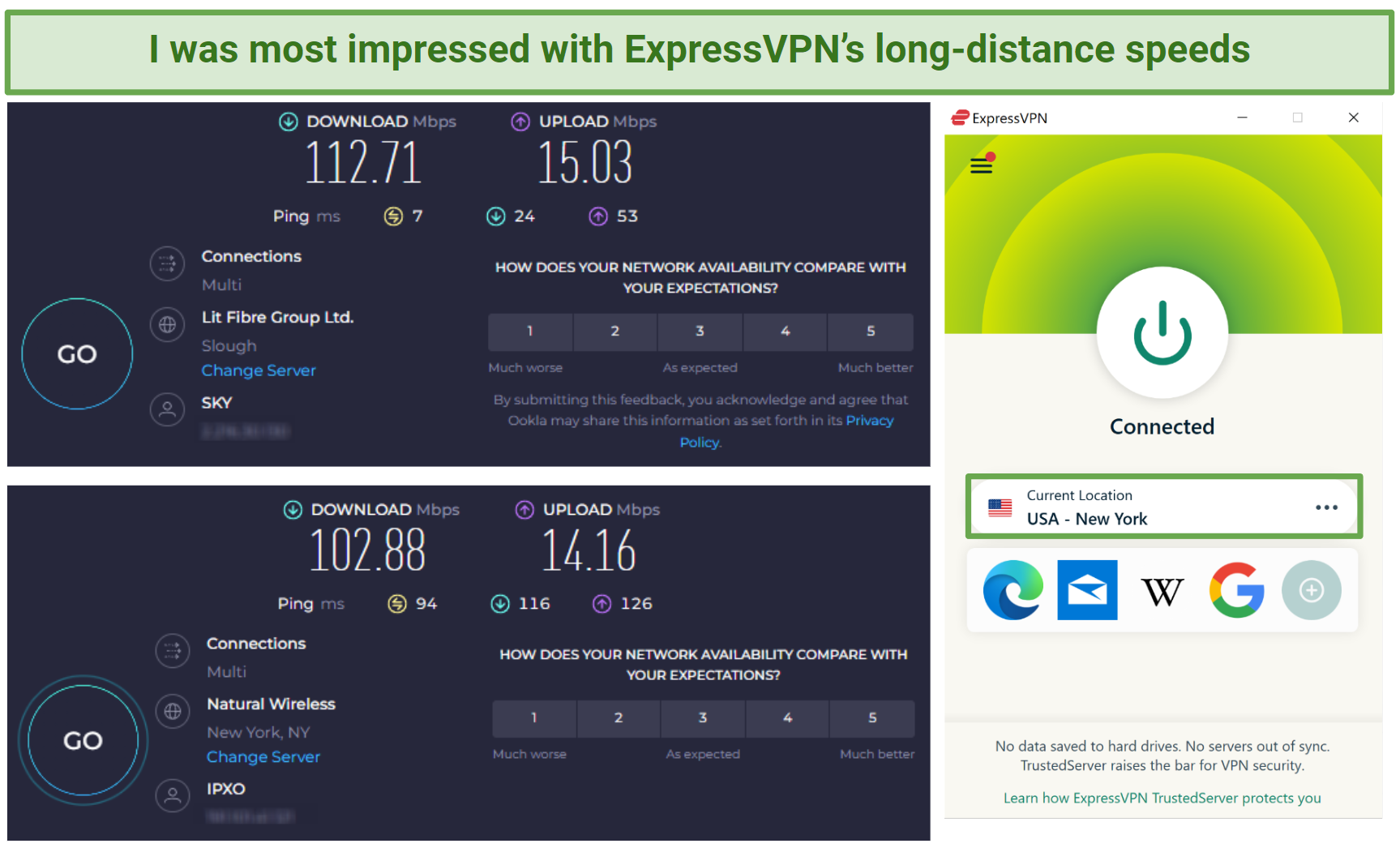 Screenshot of ExpressVPN speed test results on long-distance servers