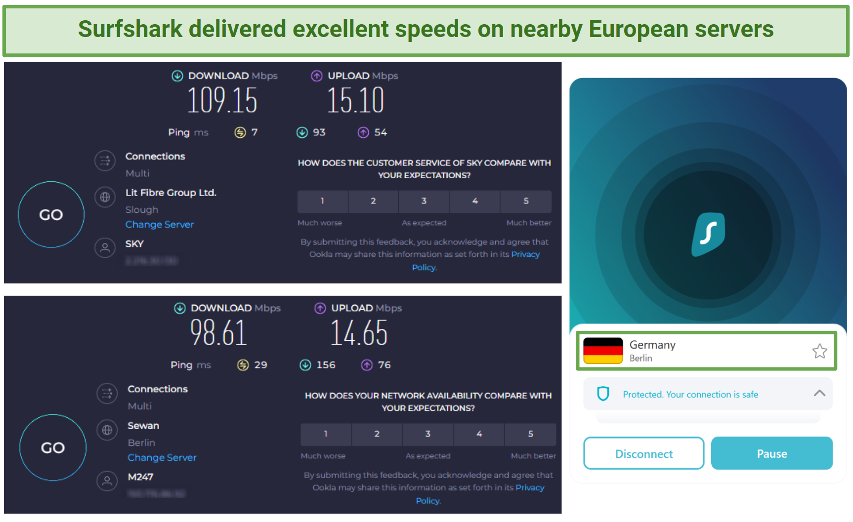 Screenshot of Surfshark's local speed tests results