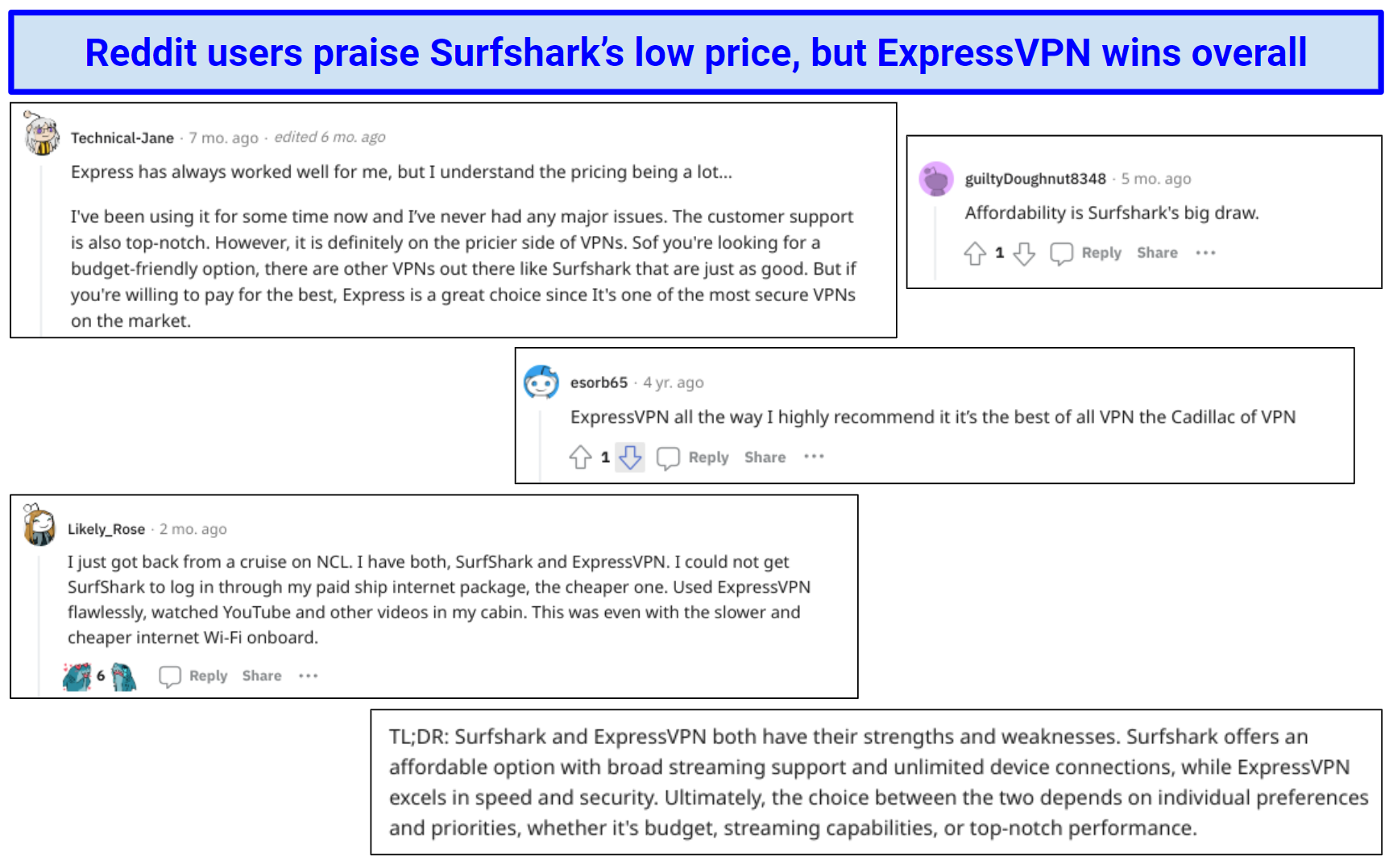 screenshot of Reddit user opinions of Surfshark and ExpressVPN
