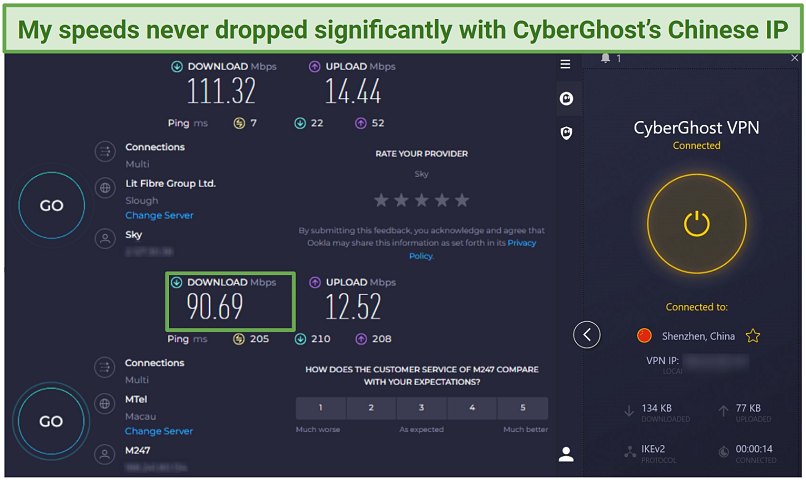A screenshot showing average speed difference while using CyberGhost's virtual server for China in Singapore
