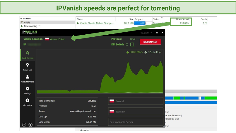 A screenshot of qBittorrent user interface displaying how fast IPVanish is for torrenting purposes.