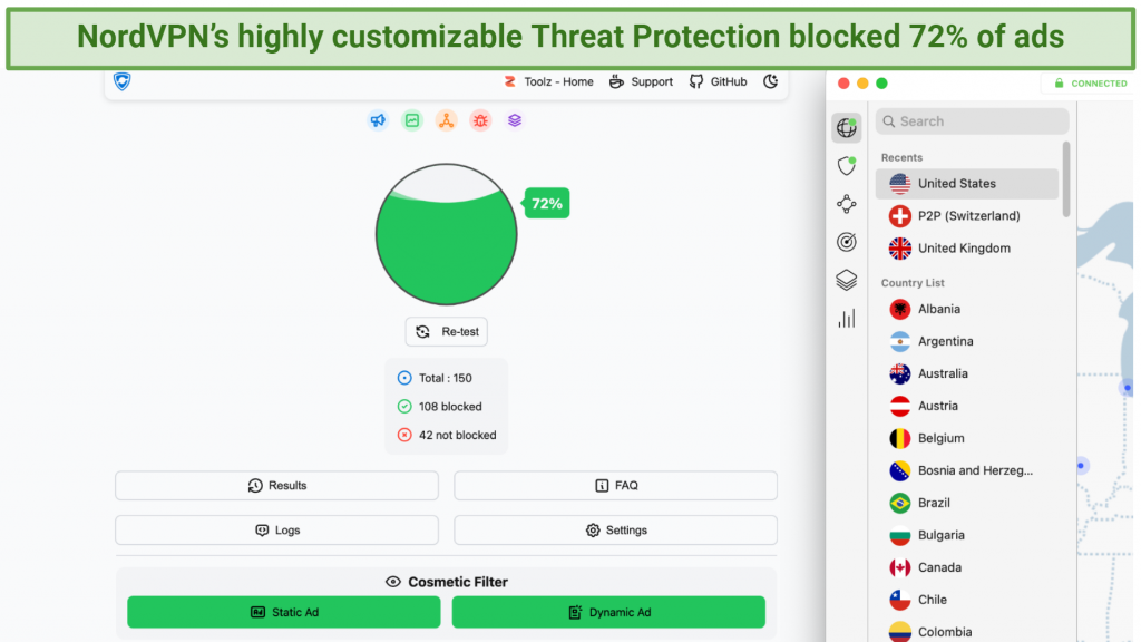 Screenshot showing NordVPN with Threat Protection activated over an online ad blocker tester