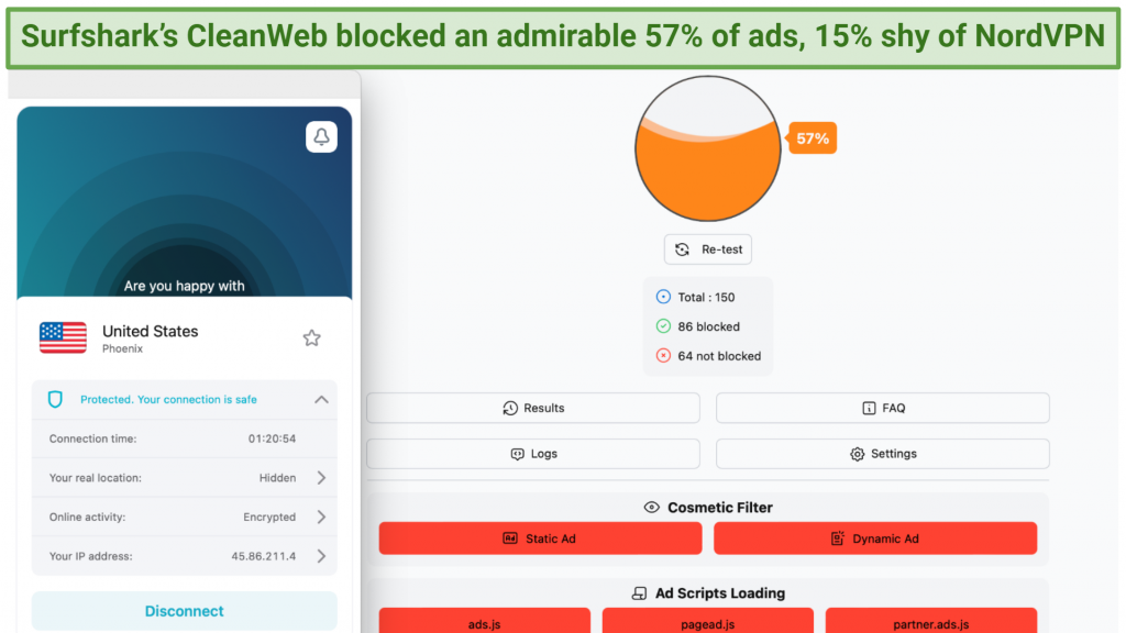 Screenshot showing Surfshark with CleanWeb activated over an online ad blocker tester
