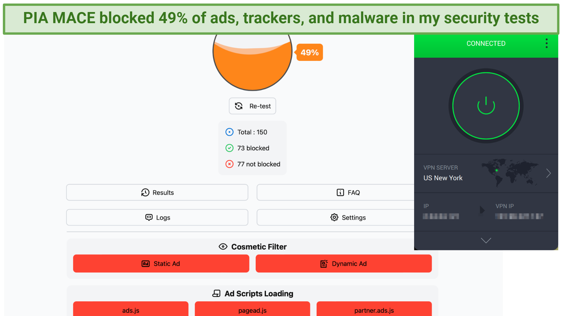 Screenshot showing the PIA app with MACE activated over an ad and tracker test tool recording a 49% rate of blocks