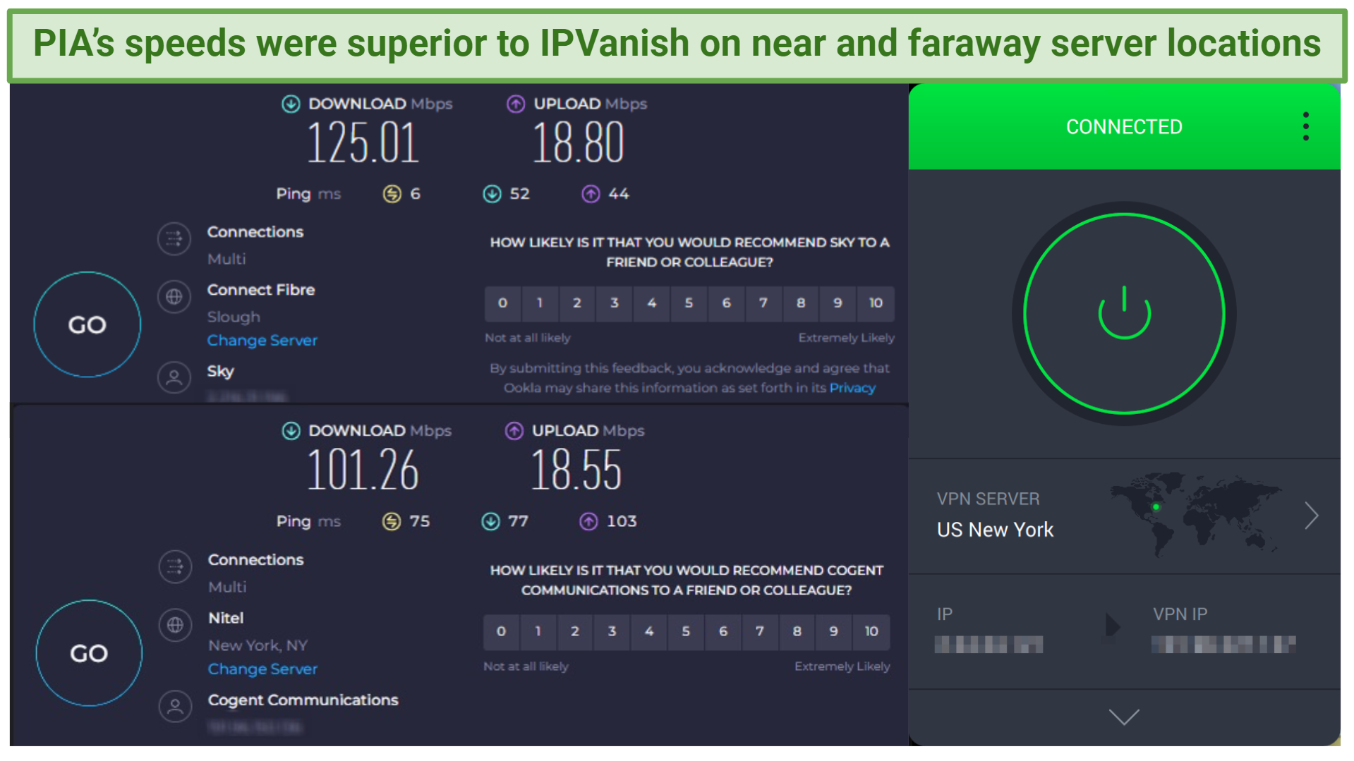 Screenshot showing a speed test with the PIA app connected to a server in New York