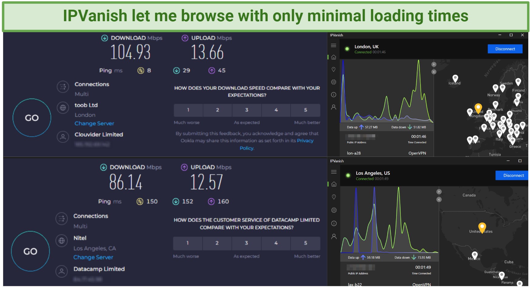 Screenshot of IPVanish's speed test results