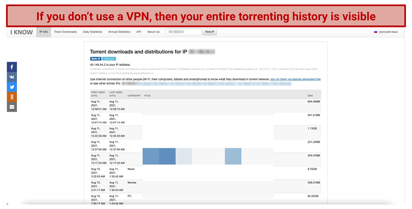 Graphic showing torrenting history