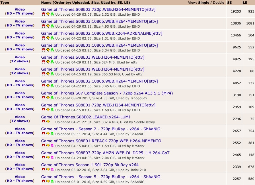 The Pirate Bay