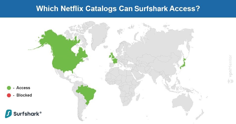 Surfshark netflix